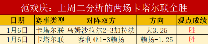 康宁汉姆赛,季全明星前,景光明,皇冠体育平台,皇冠体育官方网站,皇冠体育登录入口,皇冠体育app下载