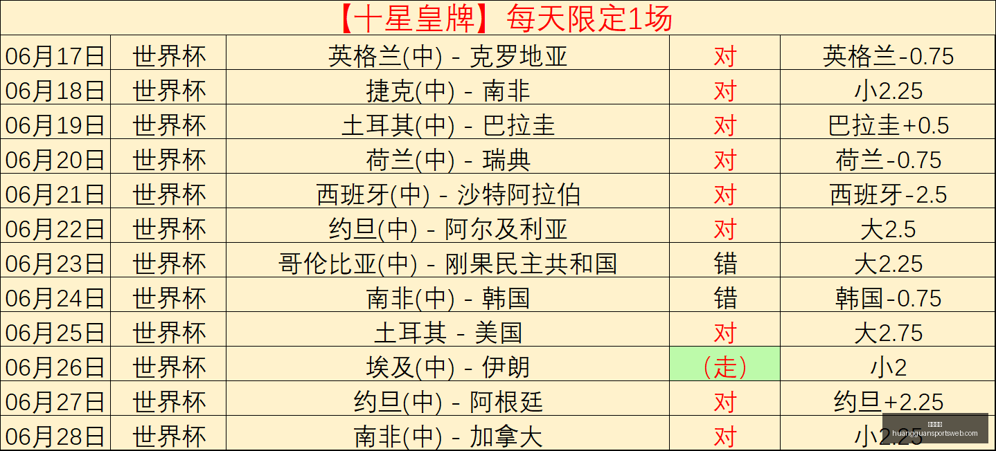 皇冠体育皇,冠体育官网,突发变动结,皇冠体育官网,皇冠体育App,皇冠体育直播,皇冠体育娱乐,皇冠体育平台
