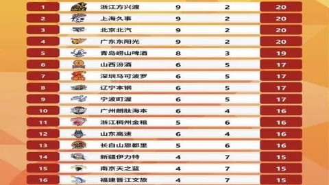 陈燮霞：北京奥运金牌争议，前奥运冠军淡出赛场