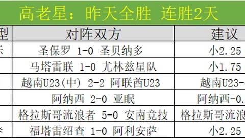 湖人队重磅转会！加索尔加盟背后揭秘