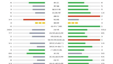 凌晨2点！中国足球迎来喜讯：日媒少有报道，韩媒引发猜测