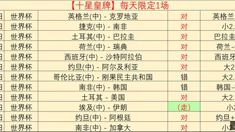 皇冠体育皇冠体育官网突发变动结果已公布